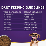Trout & Salmon Meal Formula