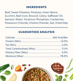 Beef Recipe