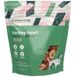 Turkey Heart