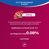 Quinoa & Duck Urinary Cat Food