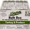 Turkey & Produce