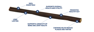Collagen Stick