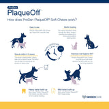 Plaque Off Soft Chews